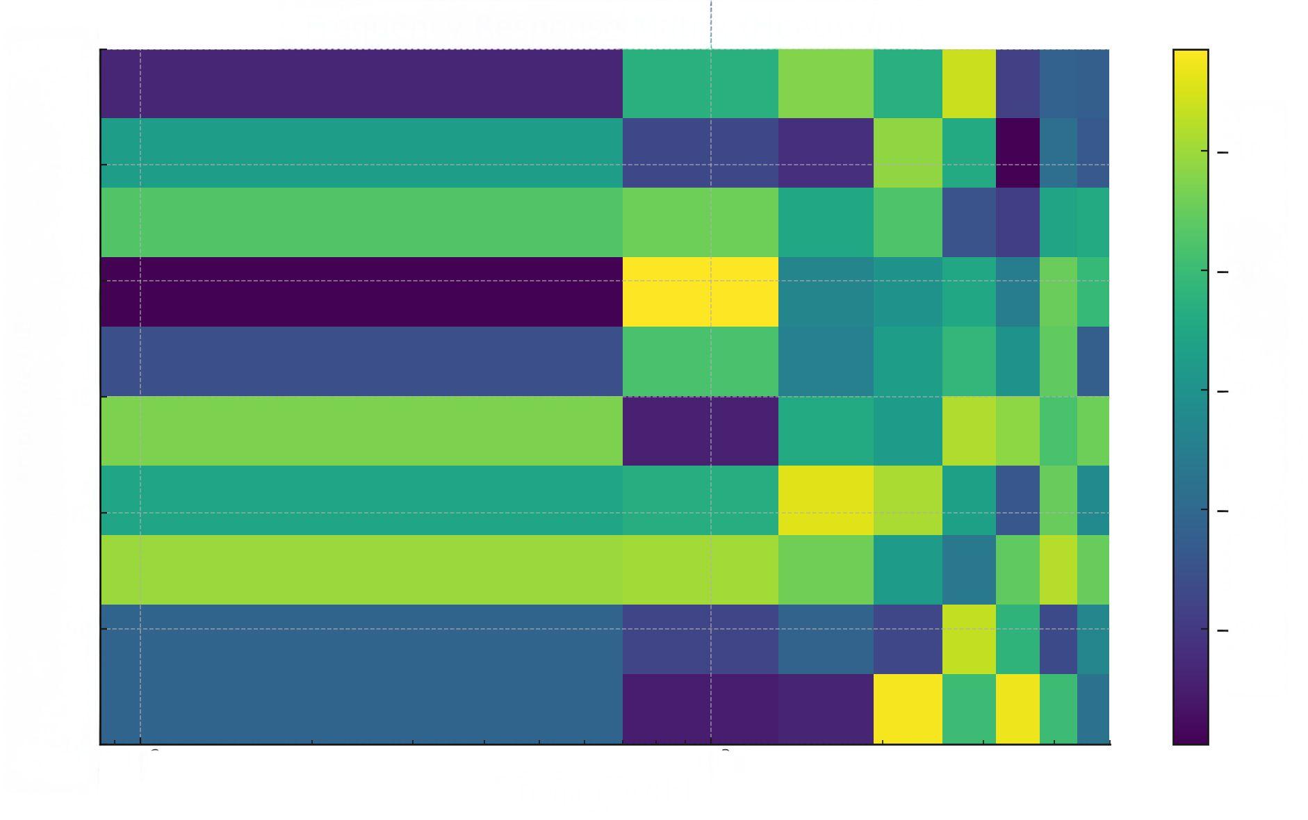 expositor Reset Networks image